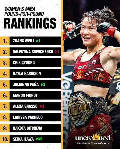 想知道张伟丽下次比赛时间?速看比赛安排及对手信息