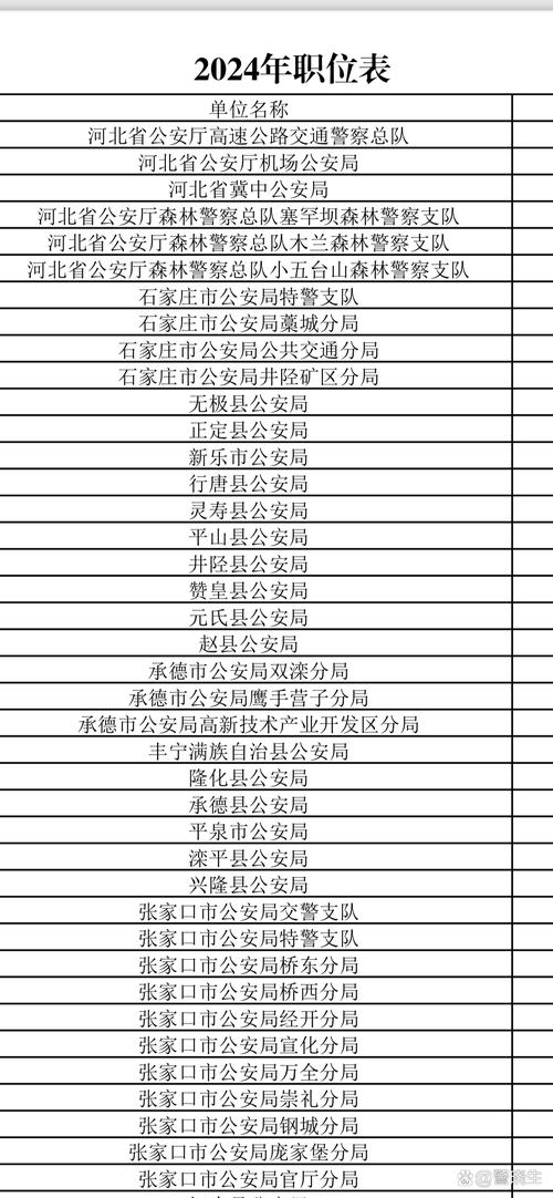想知道河北有多少支中超球队？答案就在这里！