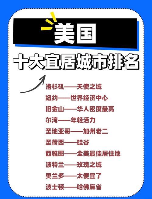 美国辛辛那提究竟是哪个国家的城市？一文解答你的疑惑