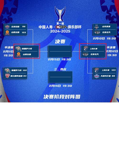 CBA决赛采用几局几胜制？详细解读七局四胜赛制规则