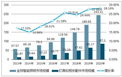 牙买加：发展中国家还是发达国家？深度解析其现状