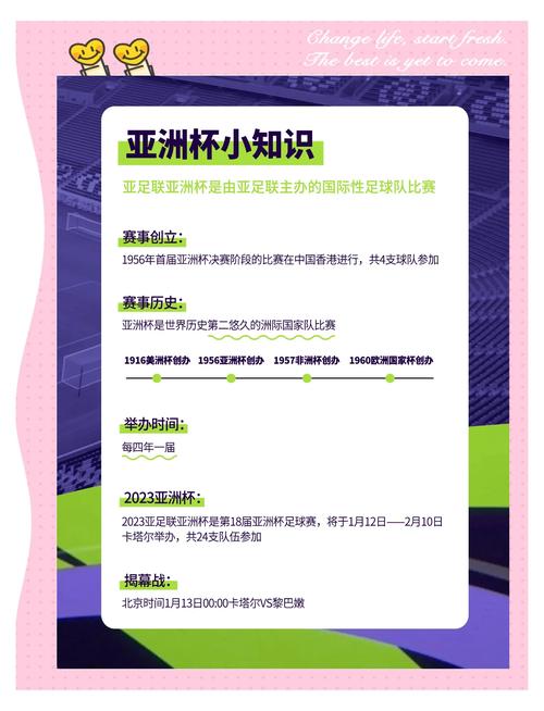 2023亚洲杯决赛在哪里举行？答案就在这里！