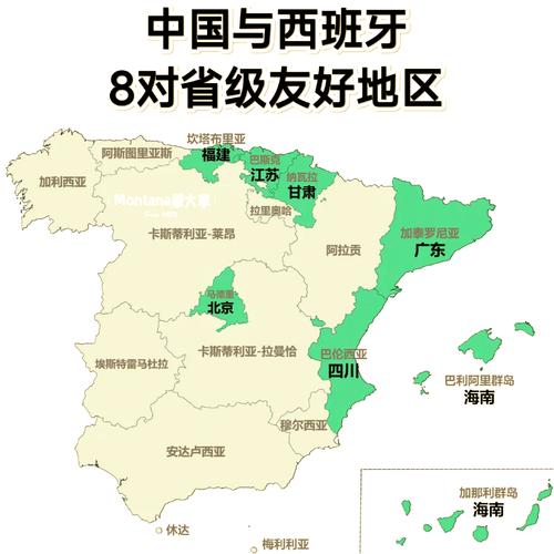 想知道西班牙和中国哪个更富裕？数据告诉你答案