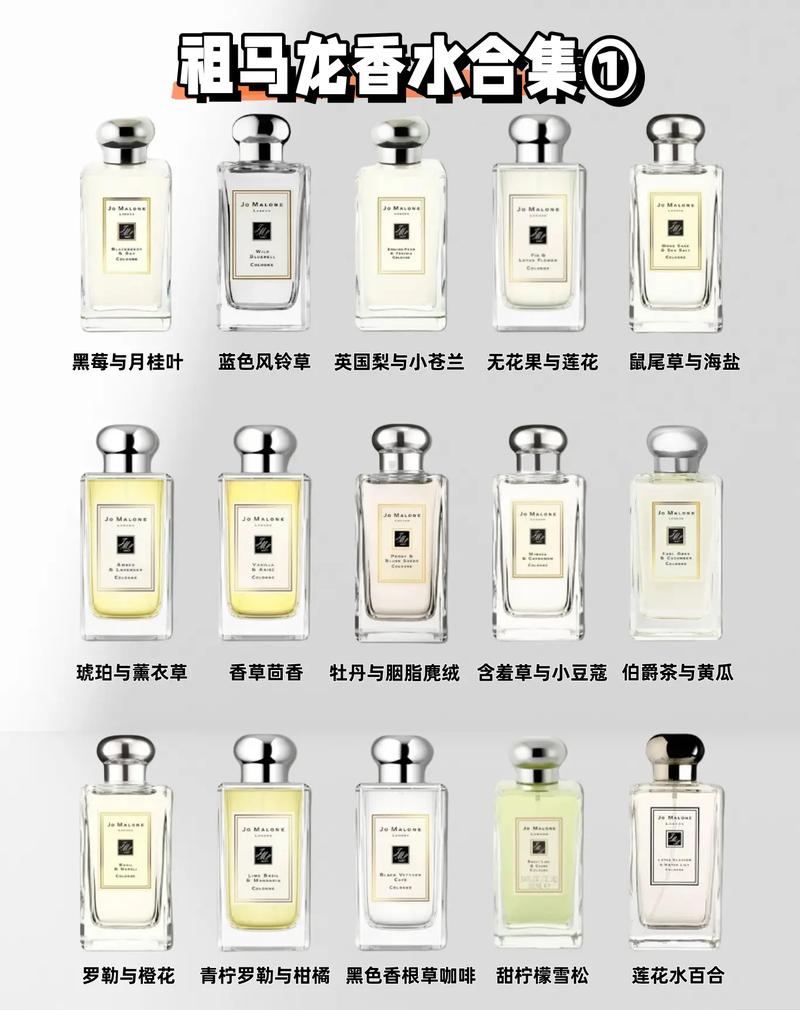 想买祖马龙香水？这几个味道绝对让你惊艳！