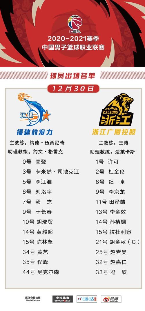 揭秘中国男篮:实力提升之路与未来展望