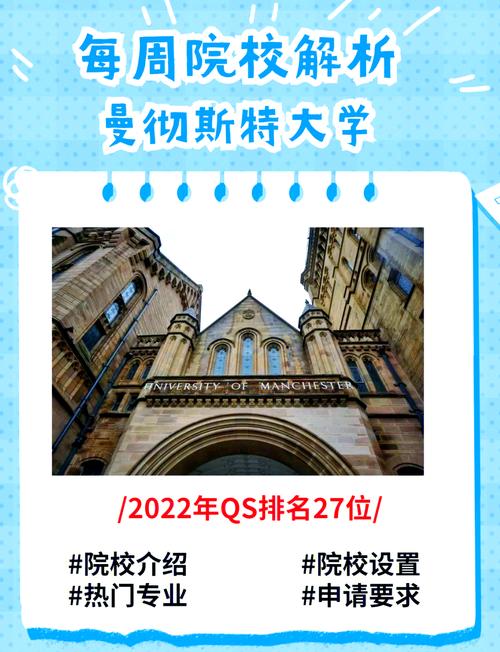 想了解曼彻斯特大学？QS排名、专业设置及就业前景如何？