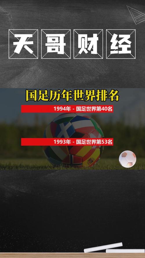 国际足联成立于哪年？你知道这段历史吗？