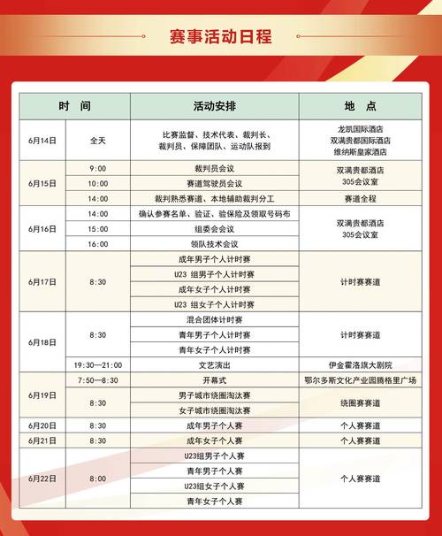 全国锦标赛几年一次？赛事举办周期详解