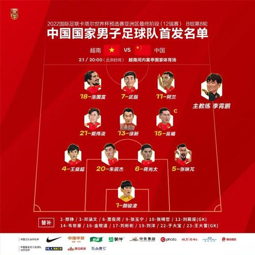 中国足球世界杯征程：只进过一次世界杯？回顾历史