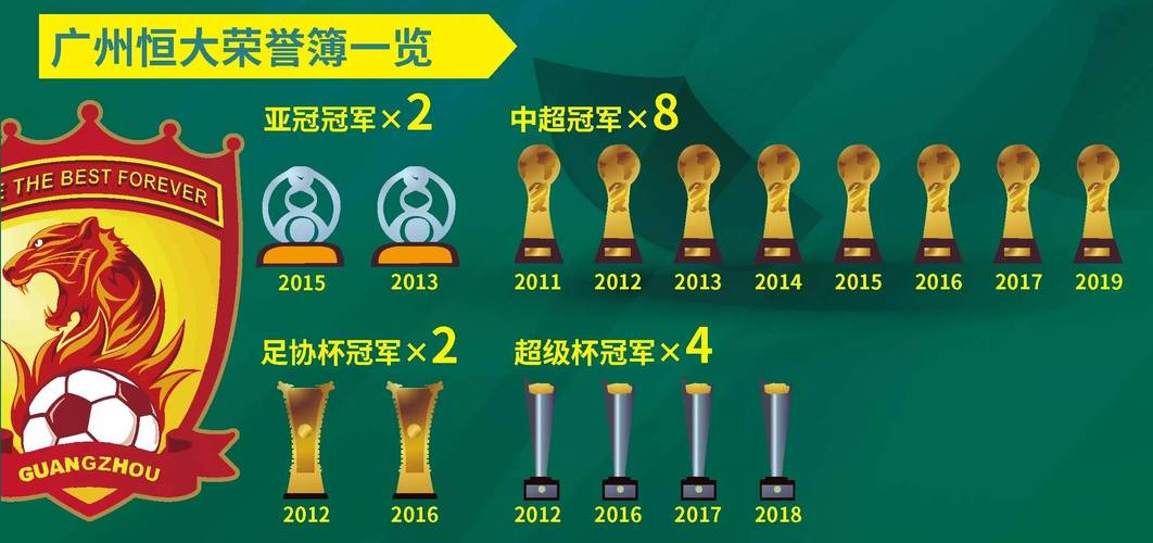 如何决出中超冠军？积分、胜负关系全解析
