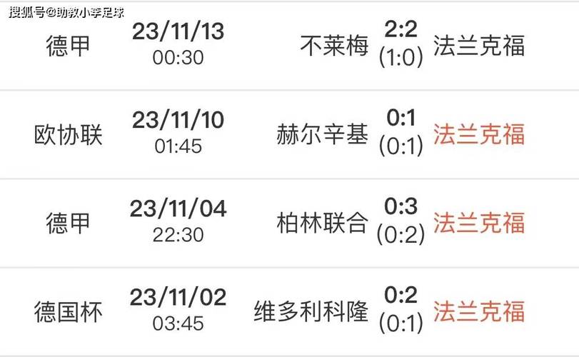 重磅对决！不莱梅与法兰克福的比赛看点分析