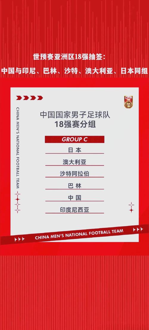2022世界杯：亚洲6队齐聚，历史性时刻！