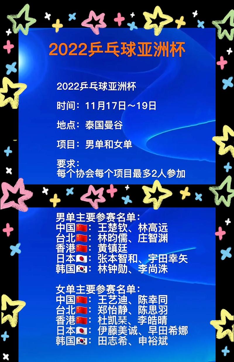 亚洲杯多久举行一次？揭秘亚洲杯赛事的举办周期和精彩瞬间。