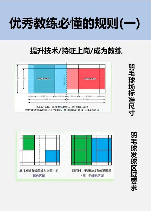 羽毛球赛程表怎么看？小白也能轻松上手的指南