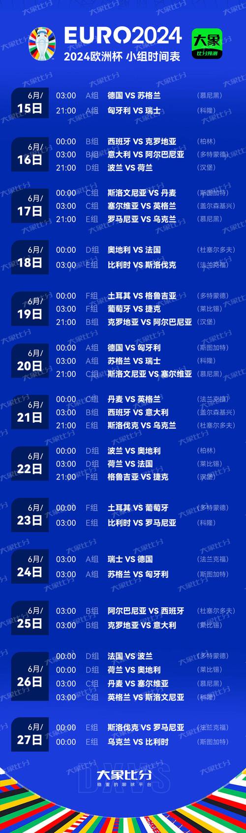 欧洲杯比赛时间是什么时候？2024年德国看球指南！