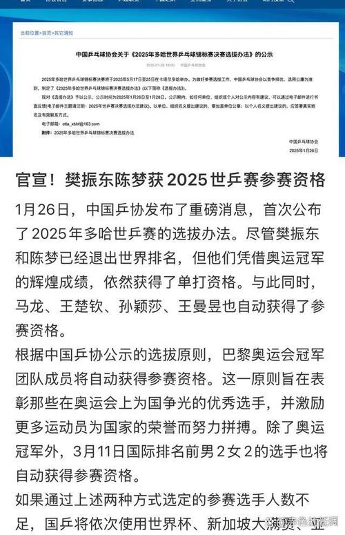 35岁马龙能否再战世乒赛？看看官方公布的参赛名单！