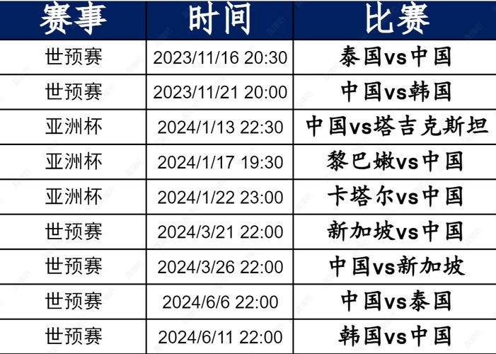 世界杯足球赛哪一年开始？从首届到最新一届世界杯时间表
