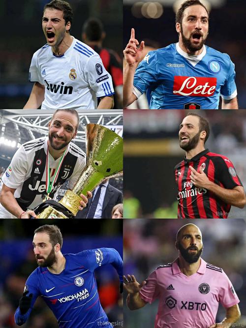 伊瓜因在哪支俱乐部?最新动态是什么?