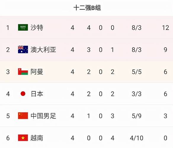 日本比利时比赛结果：几比几？你猜对了吗？