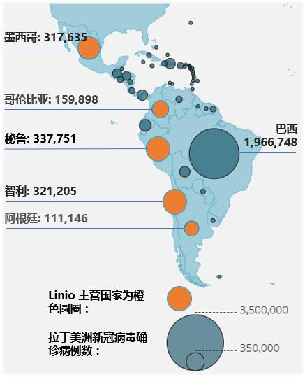 巴西究竟属于哪个国家?一文解答你的疑惑