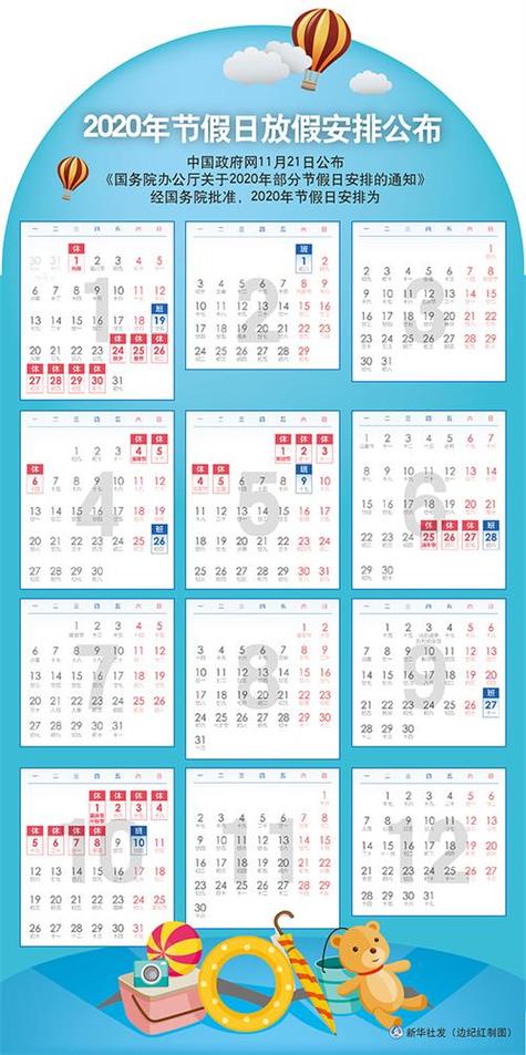 2020年是几几年？全面了解庚子鼠年的意义