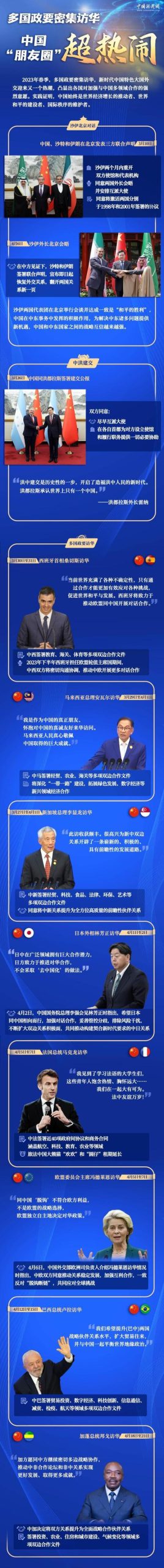 中国有多少个铁杆盟友？细数背后的地缘政治