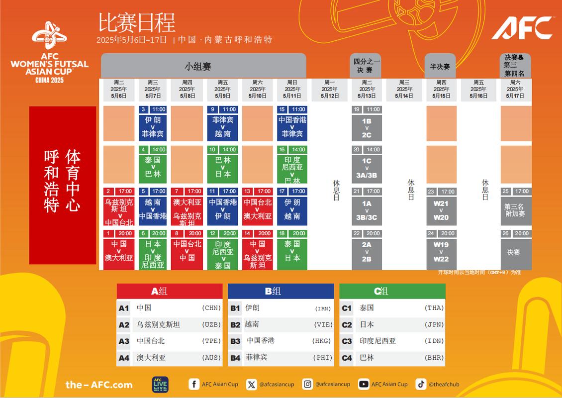 亚洲有哪些大型足球比赛？亚洲杯赛程、球队及比赛信息汇总