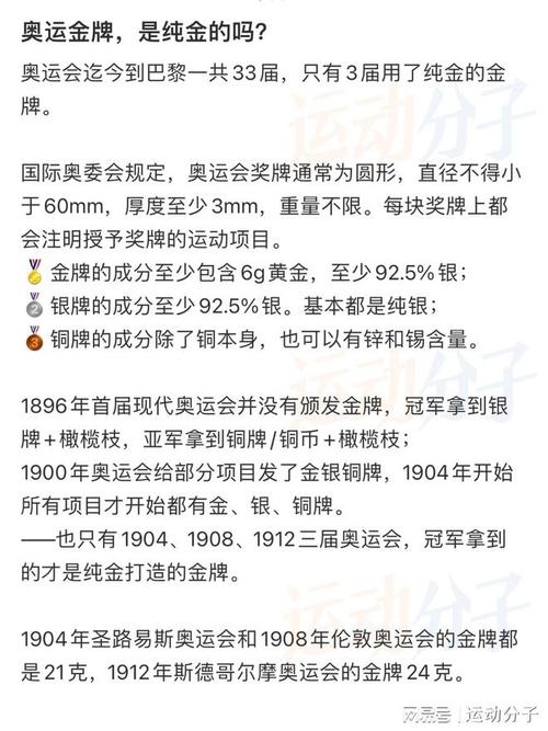 奥运金牌值多少钱?不同年份金牌价格大揭秘!