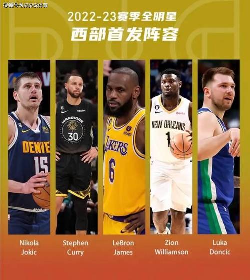 揭秘NBA全明星：究竟有多少球员参加盛会？