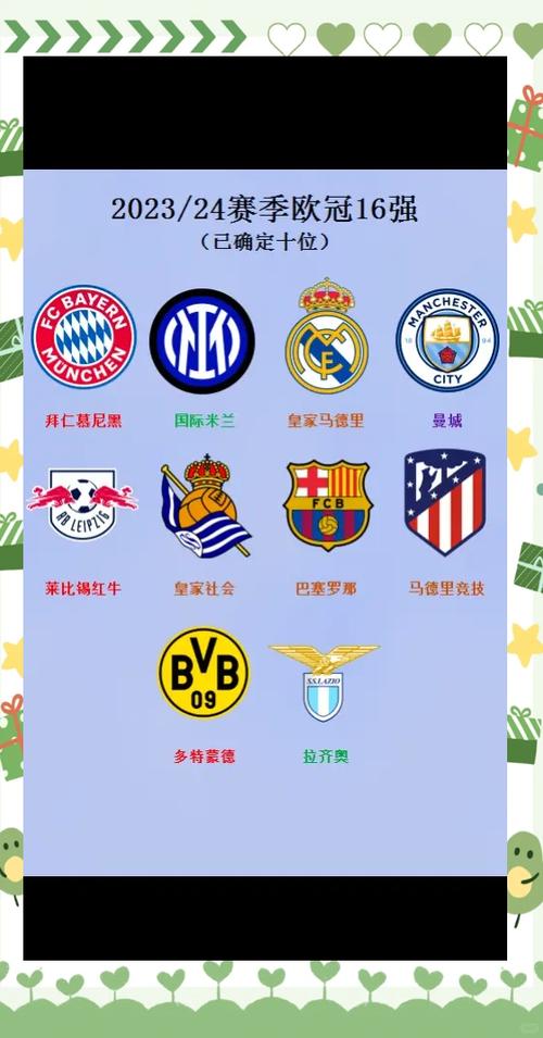 欧洲篮球联赛叫什么?欧冠联赛和欧篮杯哪个更权威?