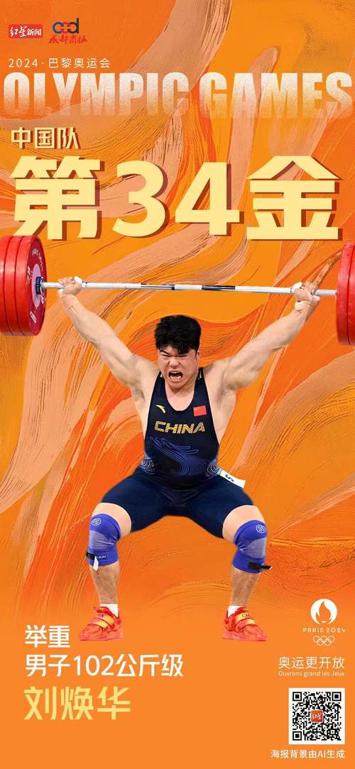 想知道中国历届奥运金牌得主？这里有你想要知道的答案！