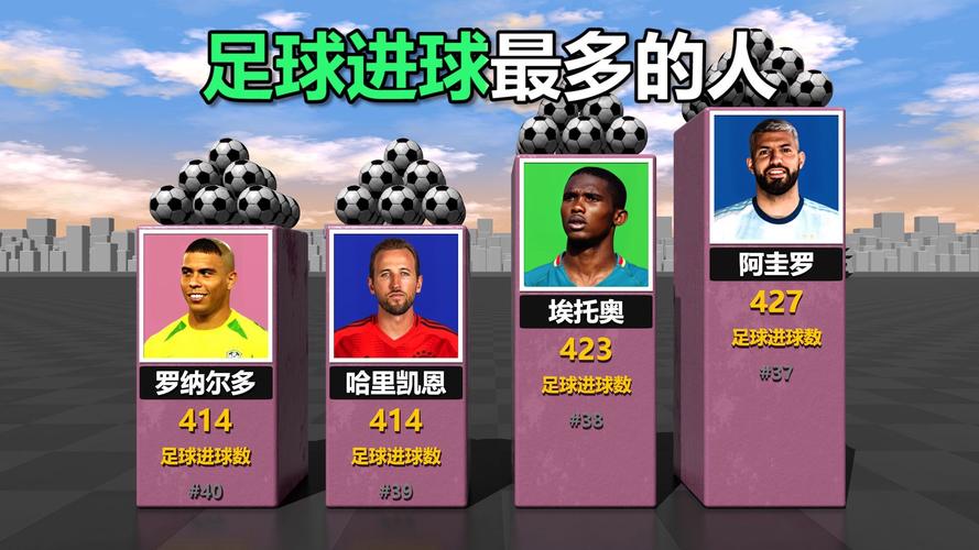 世界最快进球多少秒？那些令人难以置信的闪电进球！