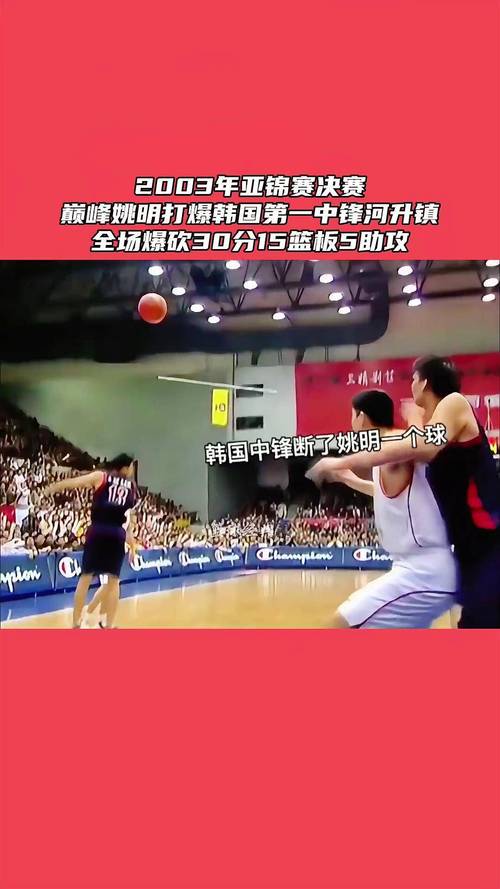 想知道篮球世锦赛多久举办一次吗？四年一次的篮球盛会！