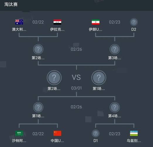 中国伊朗亚洲杯比赛时间确定了吗？几点开球？