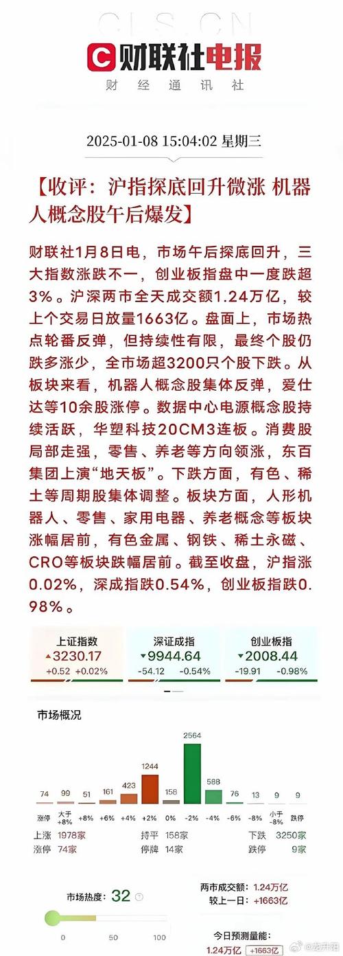 深扒鲁能收购真相：富二代接手背后的隐情