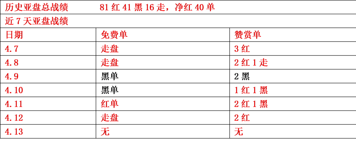 查询巴西现在几点？最准确的巴西时间显示