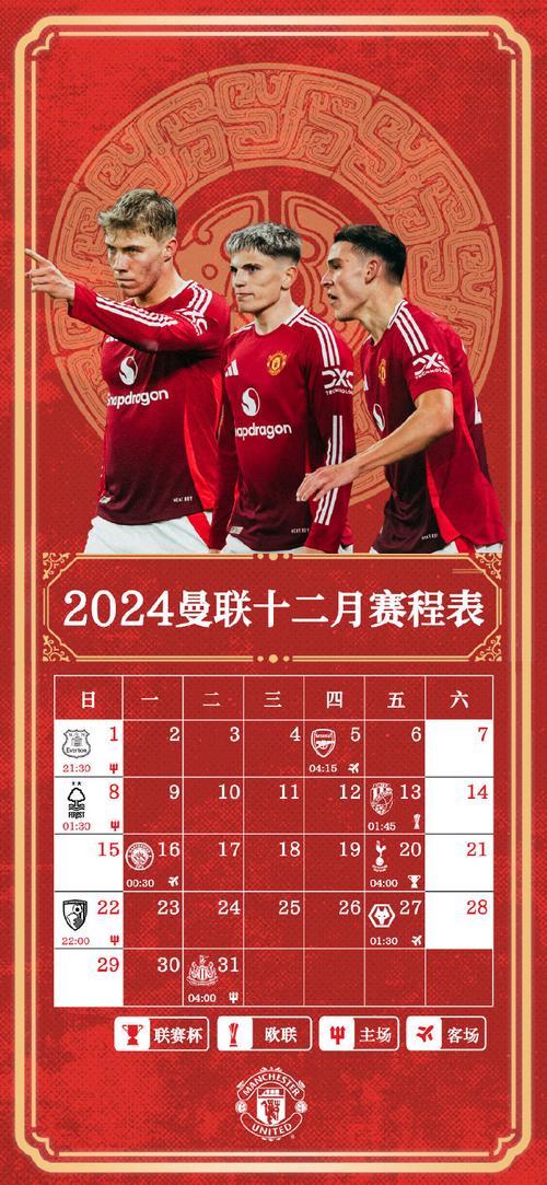 曼联近几个赛季排名变化分析，红魔未来走向何方？