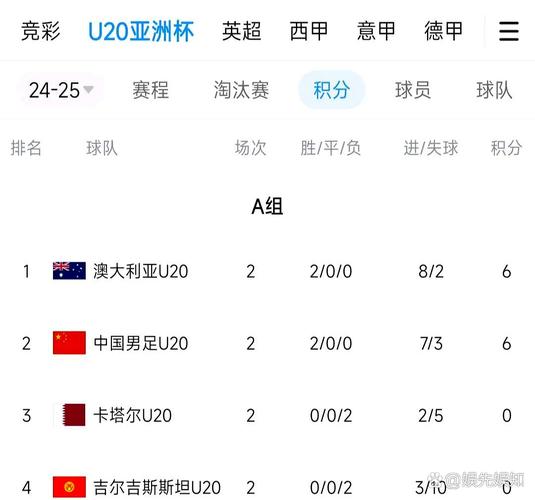 世界杯是什么意思啊？带你了解这项顶级赛事！