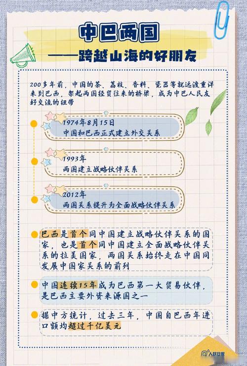 巴西人真的歧视中国人吗？深度解析误解