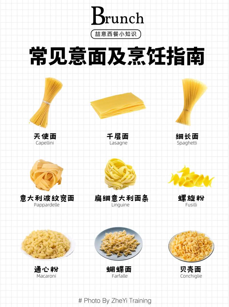 家常意大利面怎么煮才好吃？几招教你煮出好口感