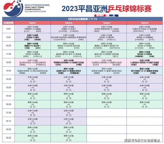 亚锦赛几年举办一次?揭秘赛事举办频率