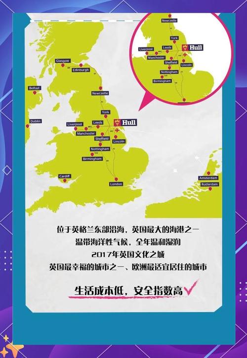 赫尔大学所在的城市是哪里？带你了解赫尔大学的地理位置