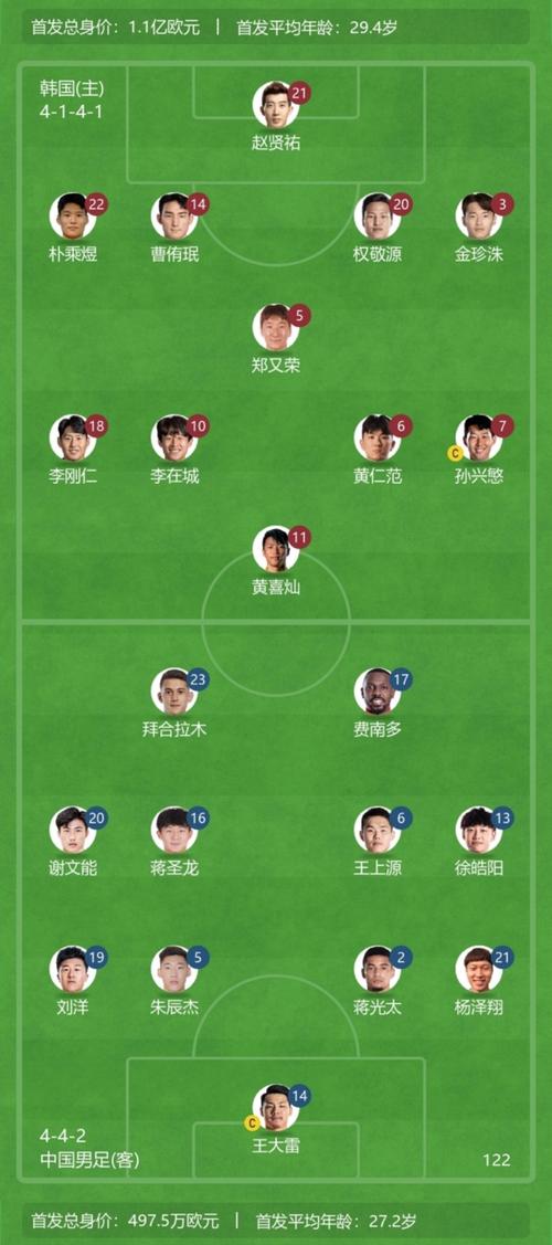 急！国足对韩国足球队的比赛将在何时举行？