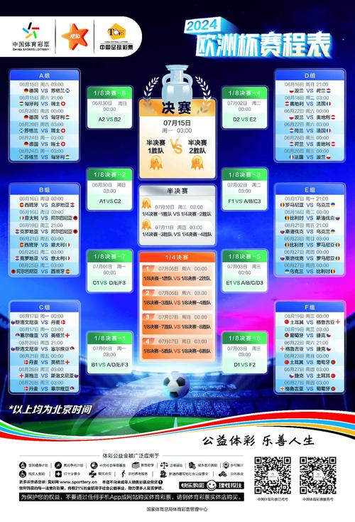 欧洲杯竞猜怎么买？安全可靠的投注方式介绍