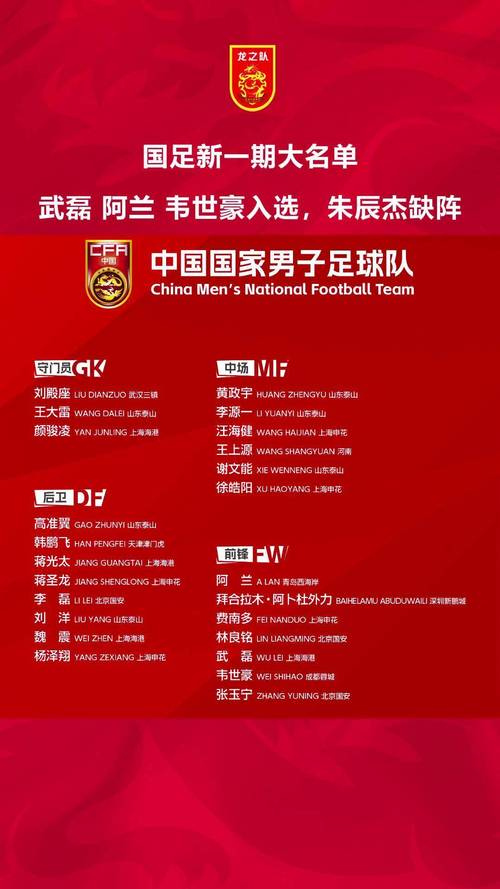 国足大名单为何没有曾诚？揭秘背后真相！