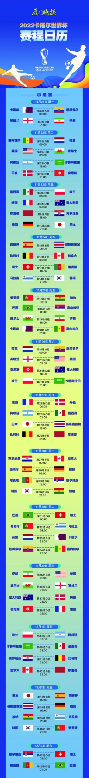 卡塔尔世界杯开赛时间是几月几号？比赛日期和时间一览