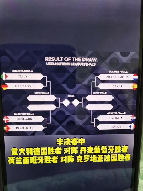 欧国联赛是什么赛事?简单了解欧洲国家联赛的比赛规则和赛程安排