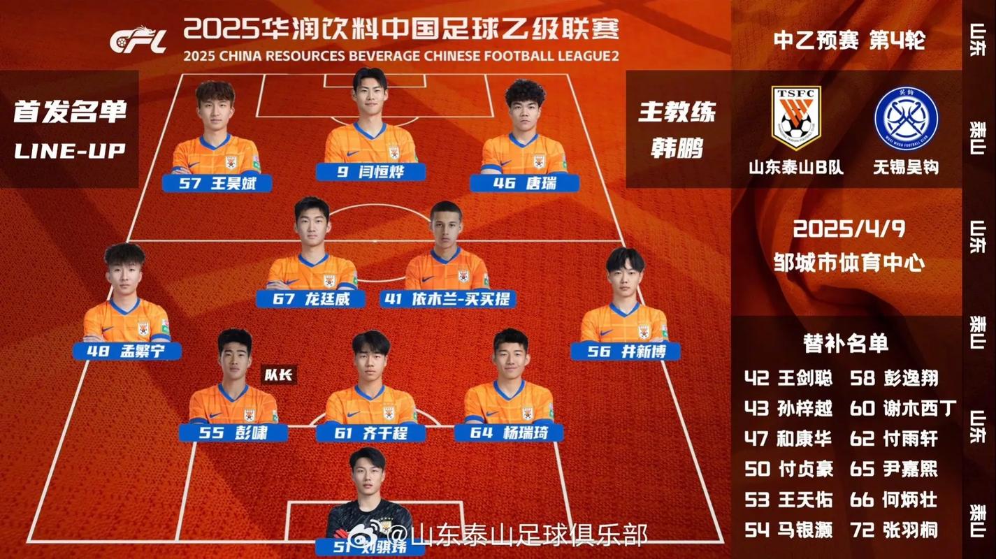 中乙联赛降级到什么联赛？看完你就懂了！