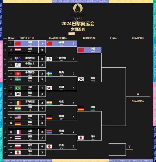 想知道乒乓球比赛几局几胜吗？这里有答案！