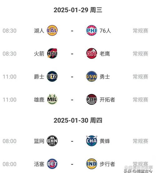 一文读懂NBA季后赛！淘汰赛制、比赛规则及夺冠之路